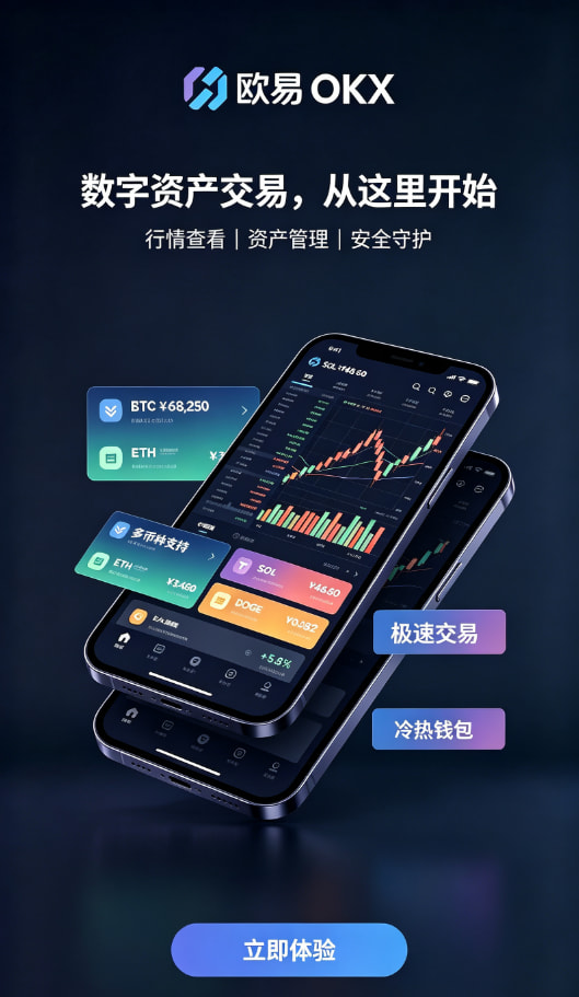 欧交易所app下载安卓操作分享